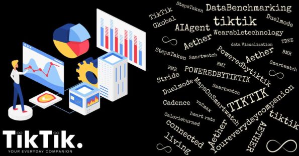 Heath research and benchmarking by Aether Powered By TikTik